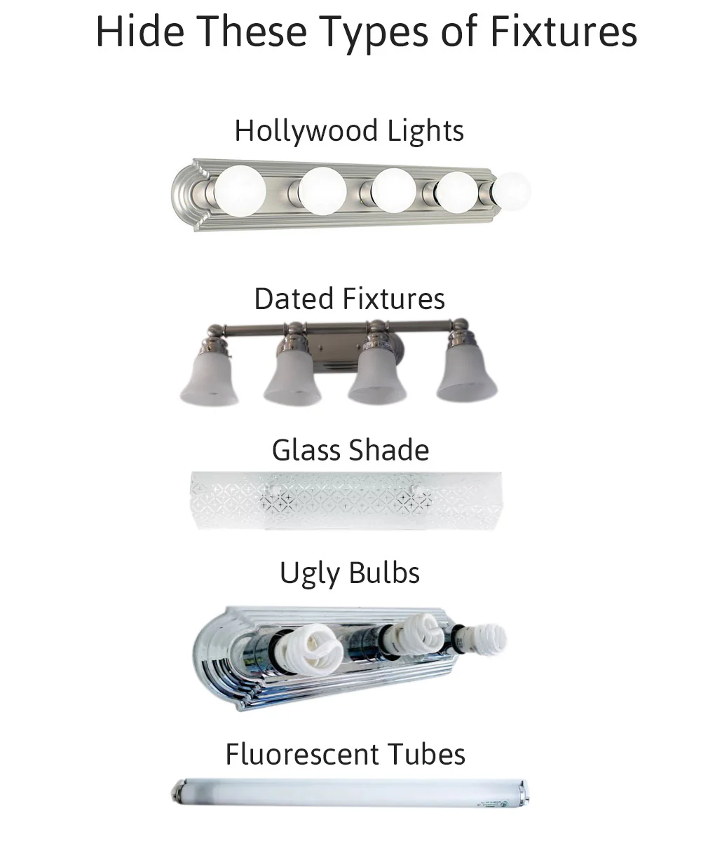 Moderne Vanity Light Cover Refresh Kit, 26"W White Textured Fabric Shade - DIY Upgrades Hollywood Lights (No Wiring) - Image 3