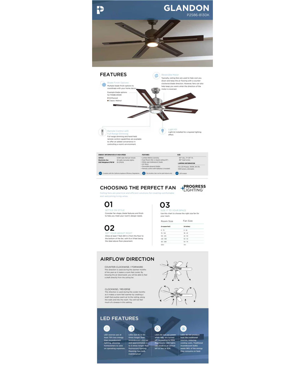 Glandon 60" 6-Blade Ceiling Fan Antique Nickel - Image 5